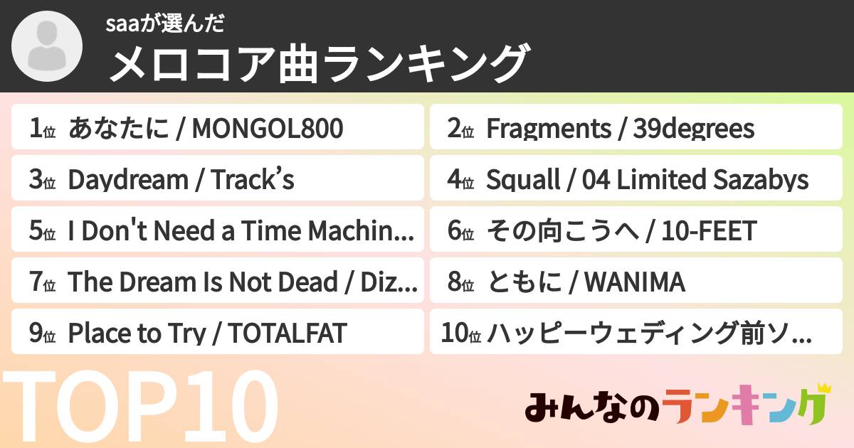 saaさんの「メロコア曲ランキング」