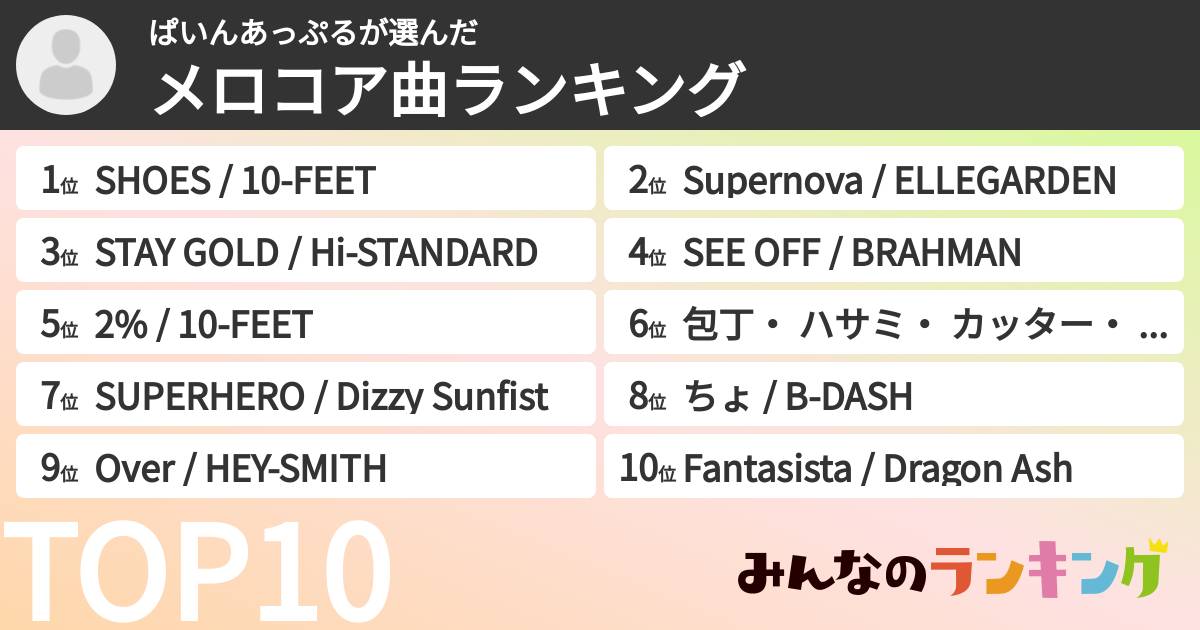 ぱいんあっぷるさんの「メロコア曲ランキング」
