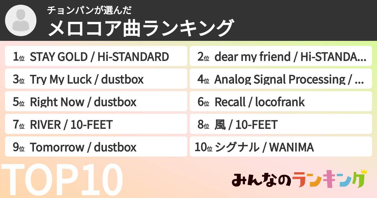チョンパンさんの「メロコア曲ランキング」