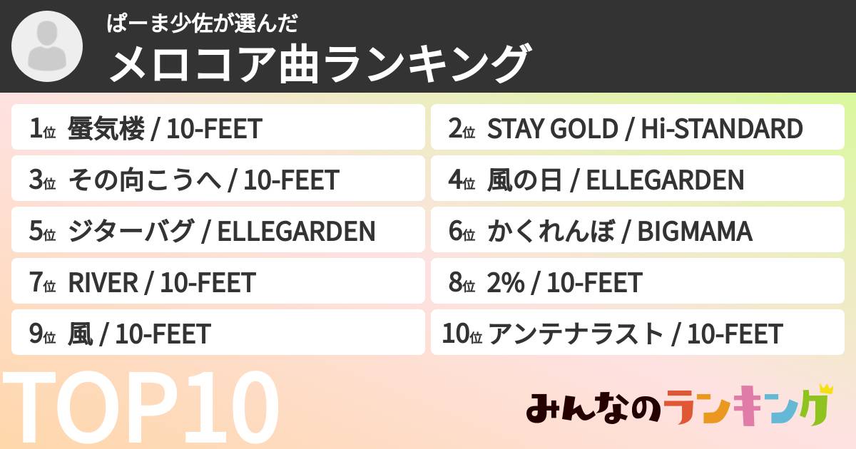 ぱーま少佐さんの「メロコア曲ランキング」
