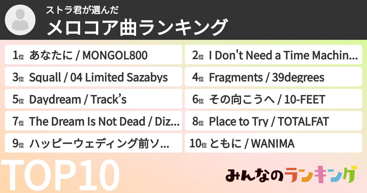 ストラ君さんの「メロコア曲ランキング」