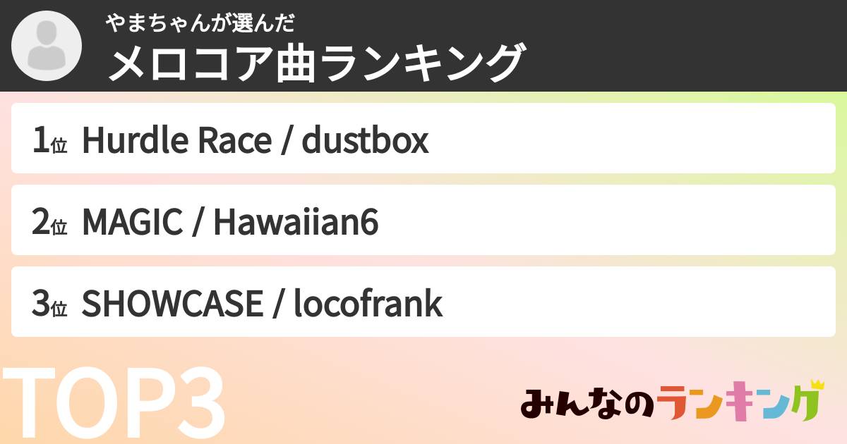 やまちゃんさんの「メロコア曲ランキング」