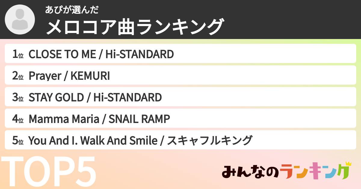 あぴさんの「メロコア曲ランキング」