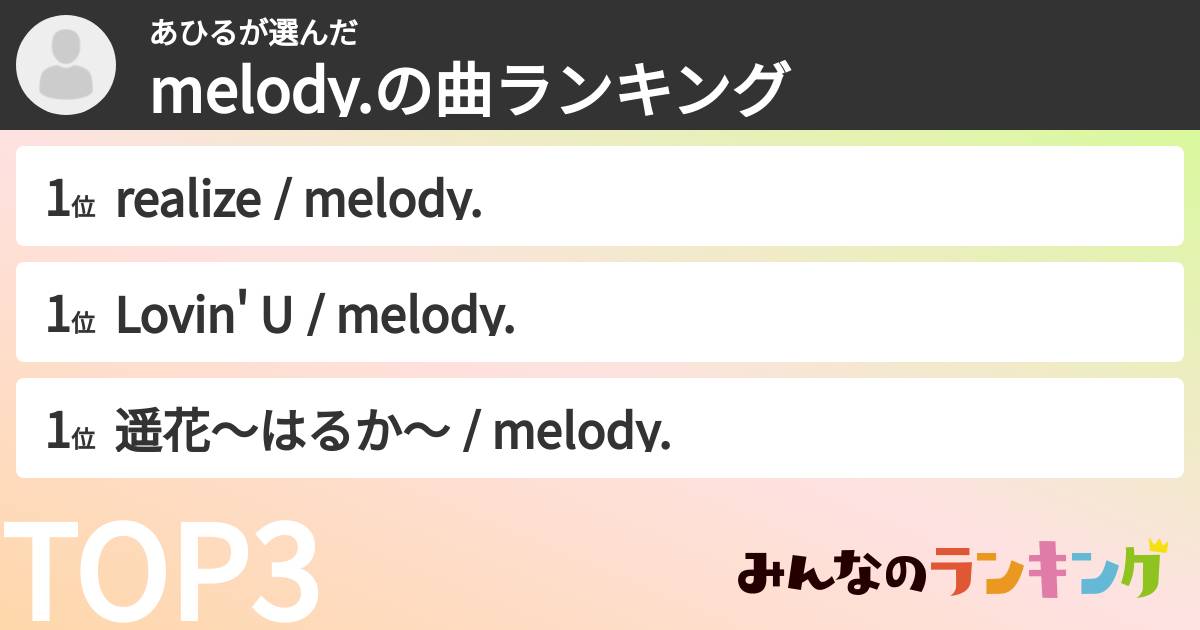 あひるさんの「melody.の曲ランキング」