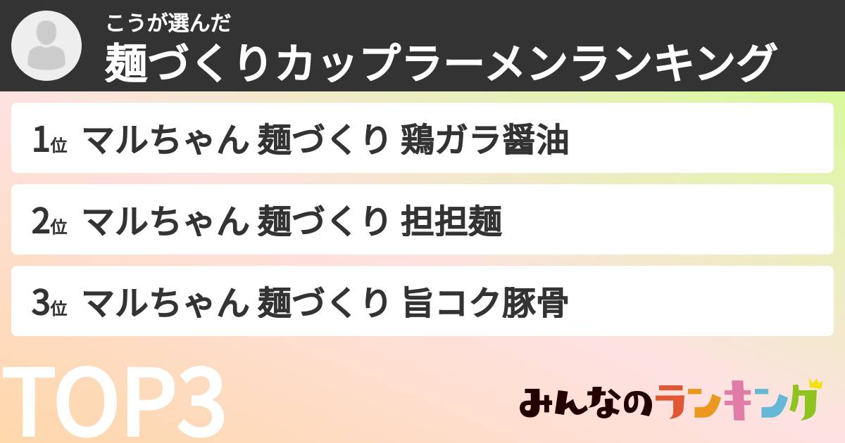 こうさんの「麺づくりカップラーメンランキング」