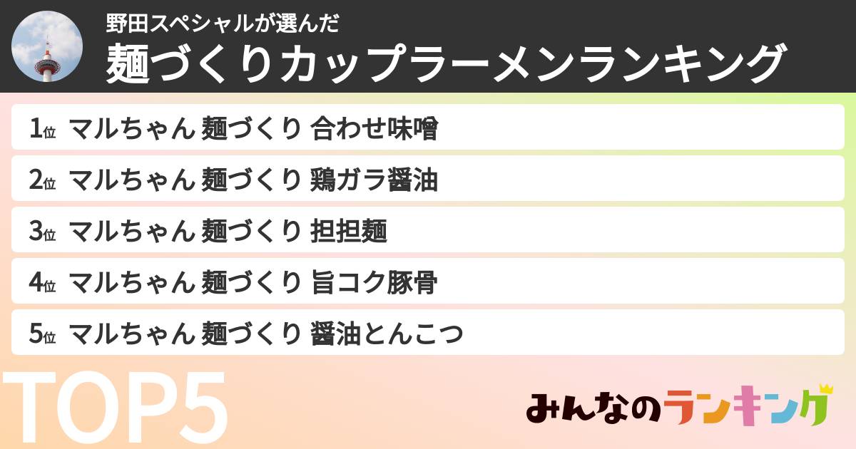 野田スペシャルさんの「麺づくりカップラーメンランキング」