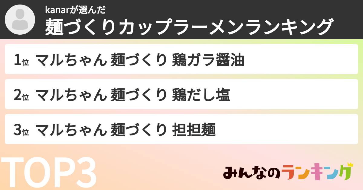 kanarさんの「麺づくりカップラーメンランキング」