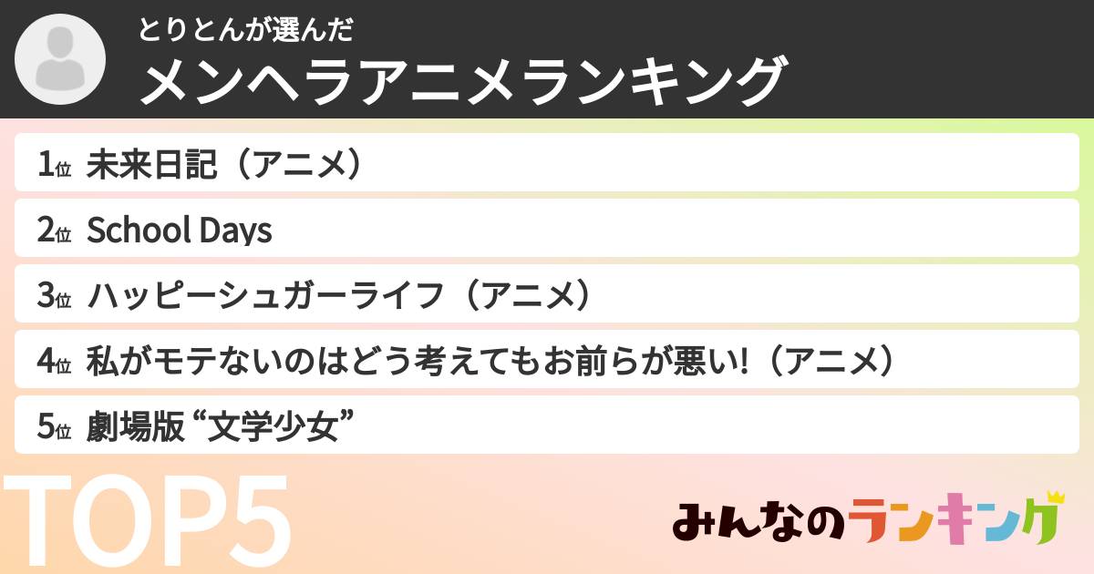 とりとんさんの「メンヘラアニメランキング」