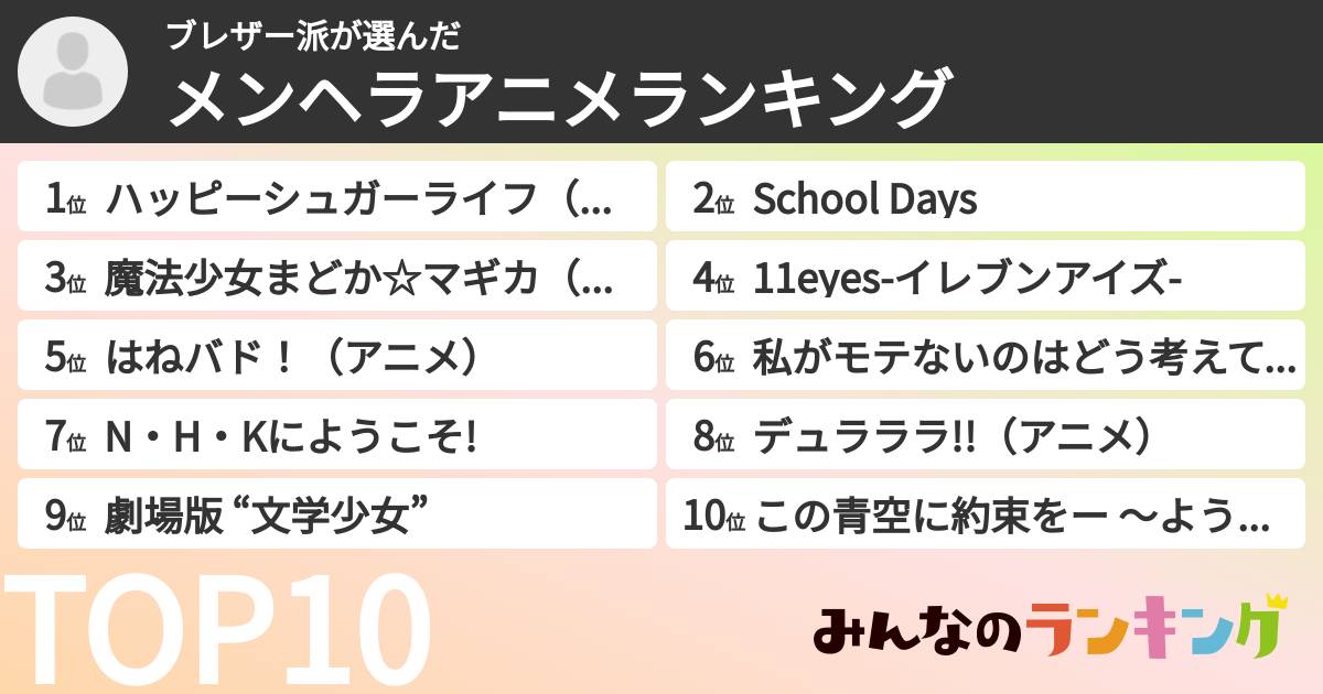 ブレザー派さんの「メンヘラアニメランキング」