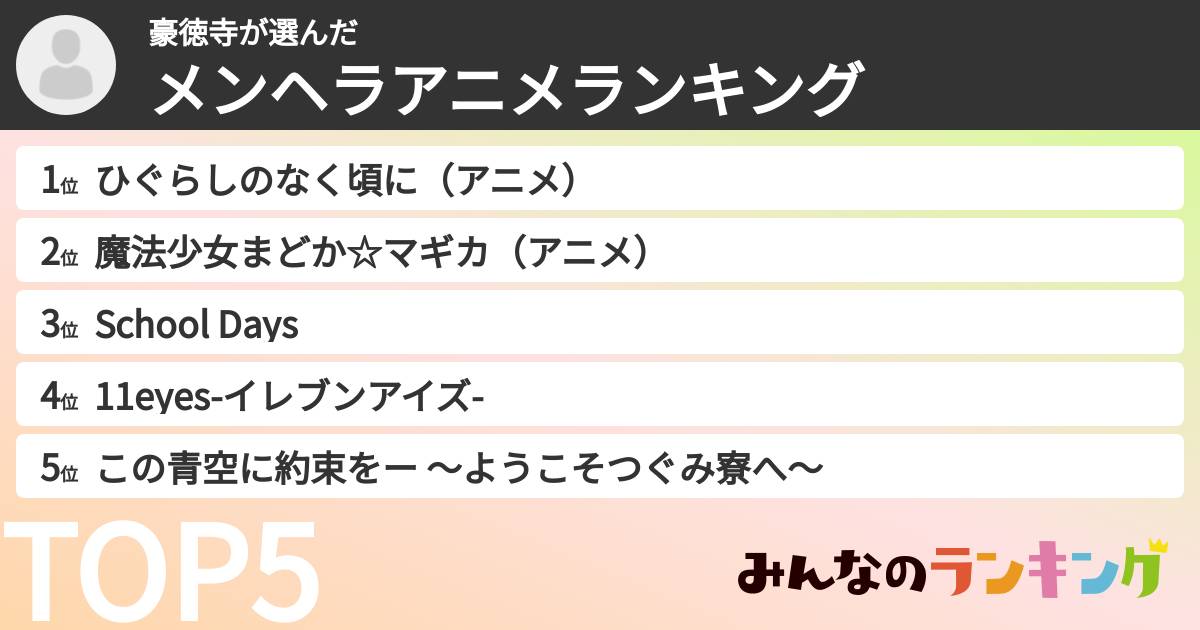 豪徳寺さんの「メンヘラアニメランキング」