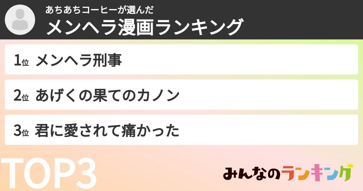 あちあちコーヒーさんの「メンヘラ漫画ランキング」