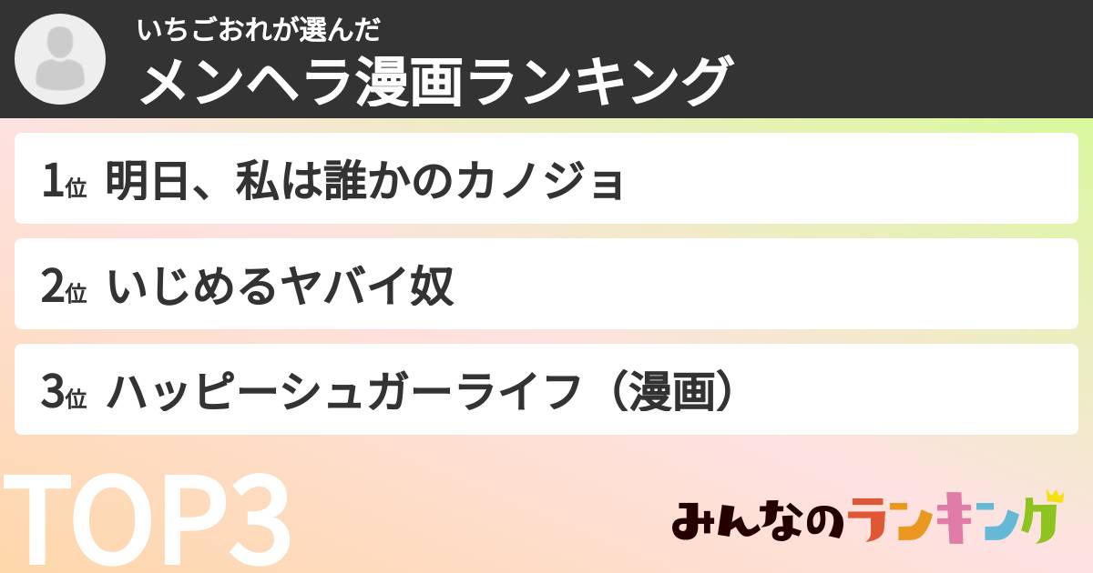 いちごおれさんの「メンヘラ漫画ランキング」