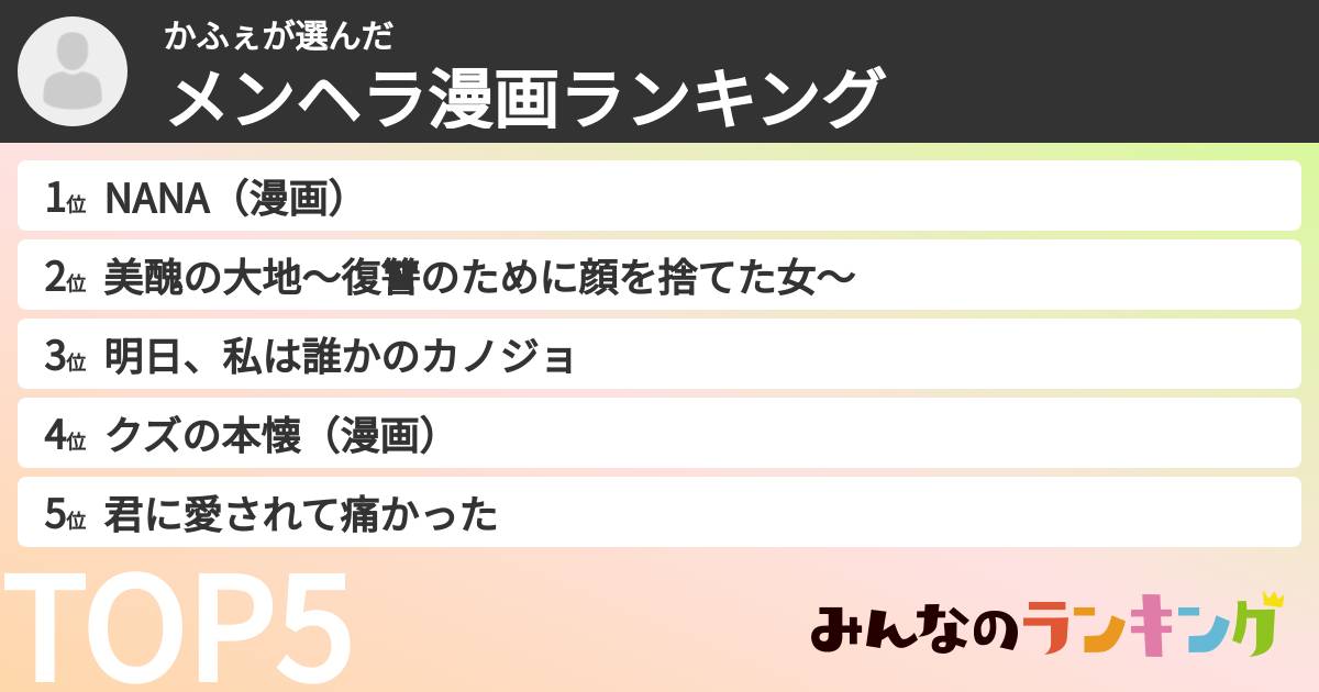 かふぇさんの「メンヘラ漫画ランキング」