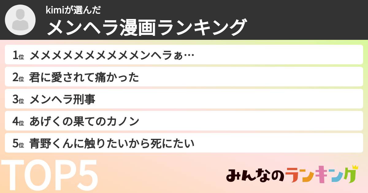 kimiさんの「メンヘラ漫画ランキング」