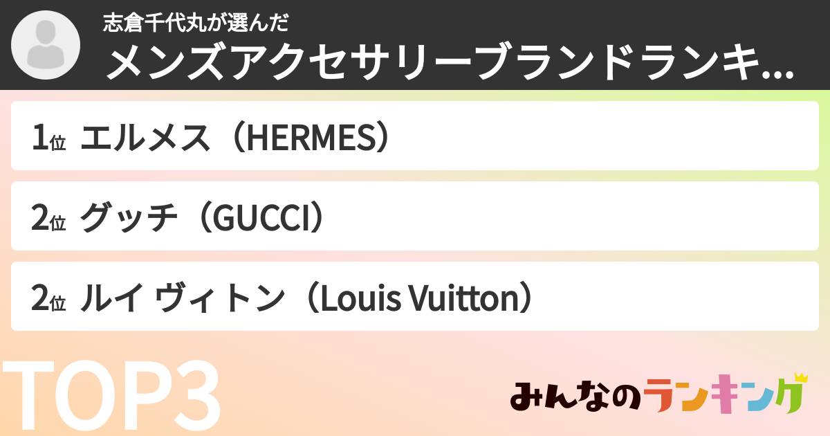志倉千代丸さんの「メンズアクセサリーブランドランキング」