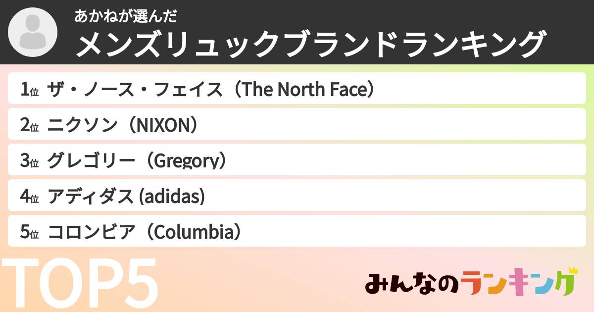 あかねさんの「メンズリュックブランドランキング」