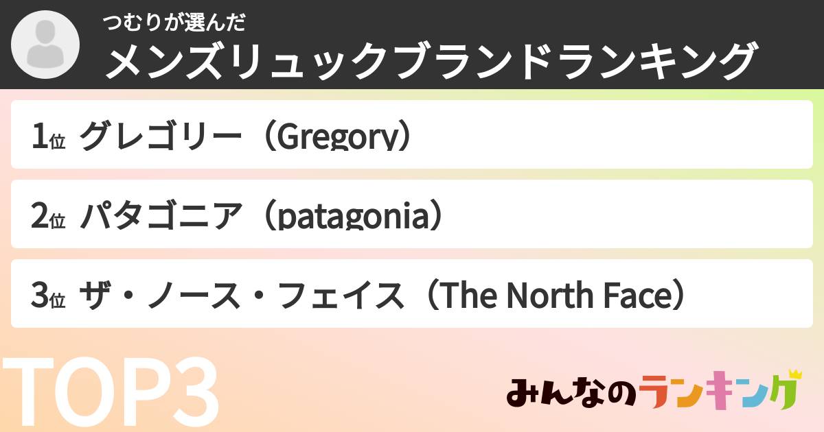 つむりさんの「メンズリュックブランドランキング」