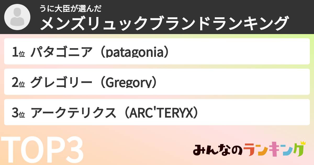 うに大臣さんの「メンズリュックブランドランキング」