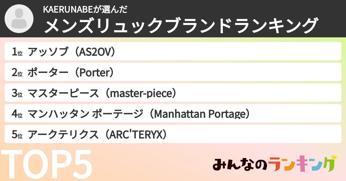 KAERUNABEさんの「メンズリュックブランドランキング」
