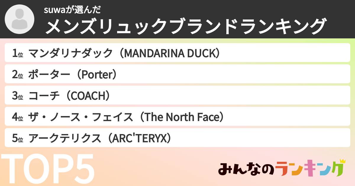 suwaさんの「メンズリュックブランドランキング」