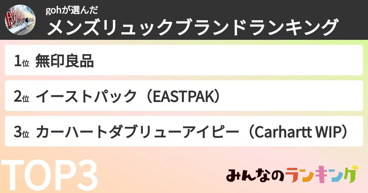 gohさんの「メンズリュックブランドランキング」
