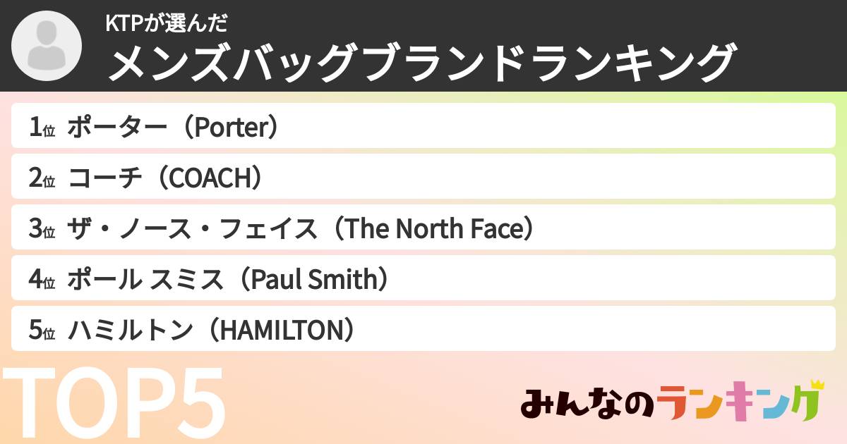KTPさんの「メンズバッグブランドランキング」