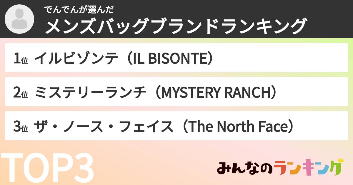 でんでんさんの「メンズバッグブランドランキング」