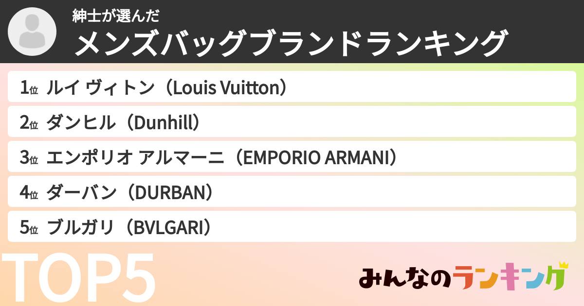紳士さんの「メンズバッグブランドランキング」