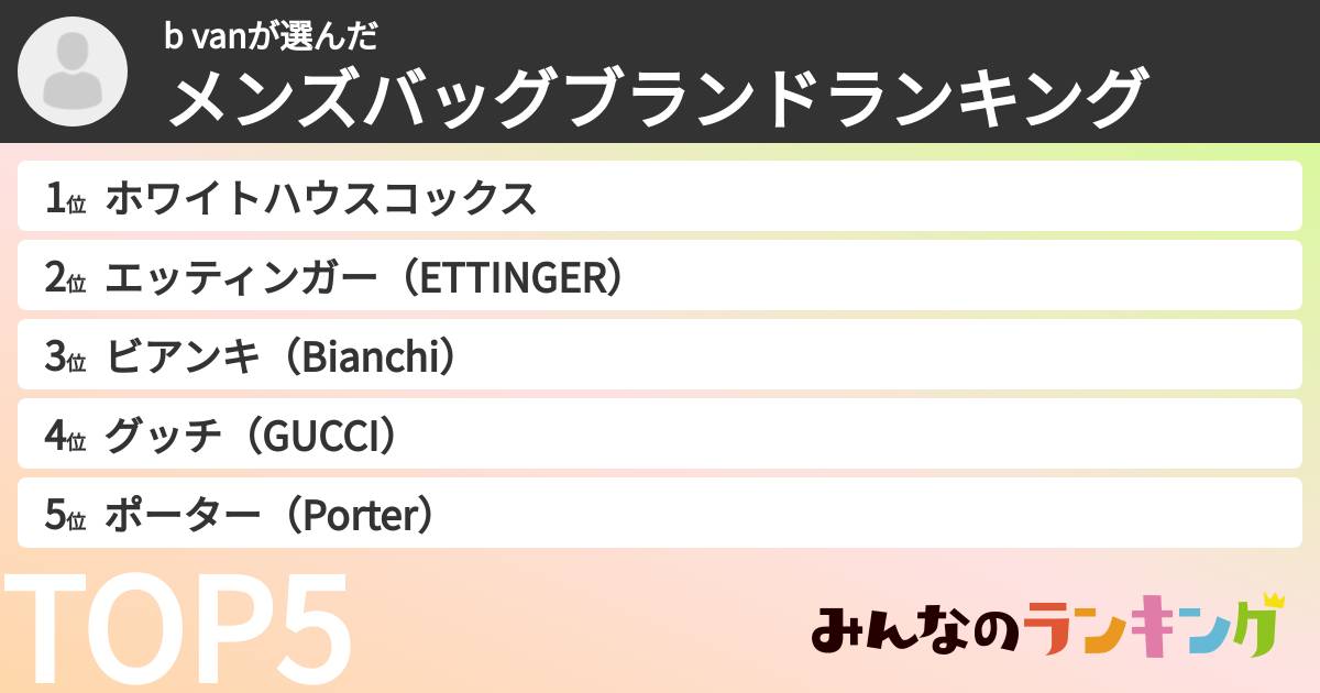 b vanさんの「メンズバッグブランドランキング」