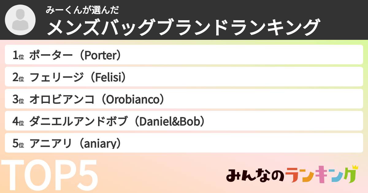 みーくんさんの「メンズバッグブランドランキング」