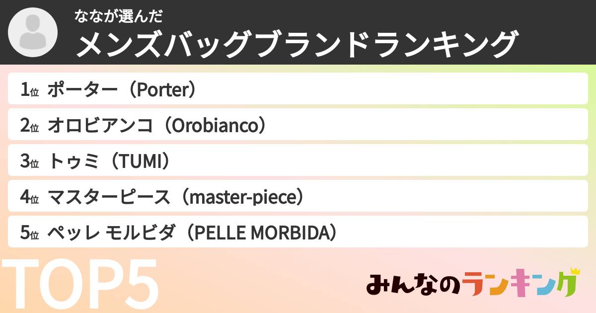 ななさんの「メンズバッグブランドランキング」