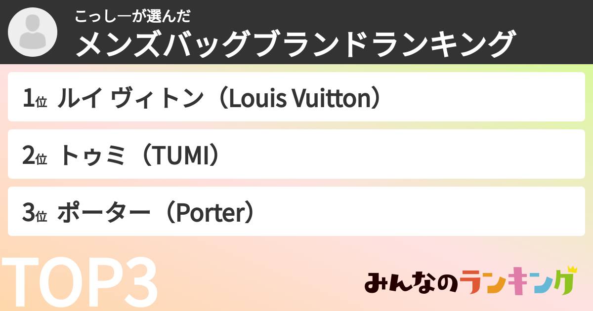 こっし―さんの「メンズバッグブランドランキング」