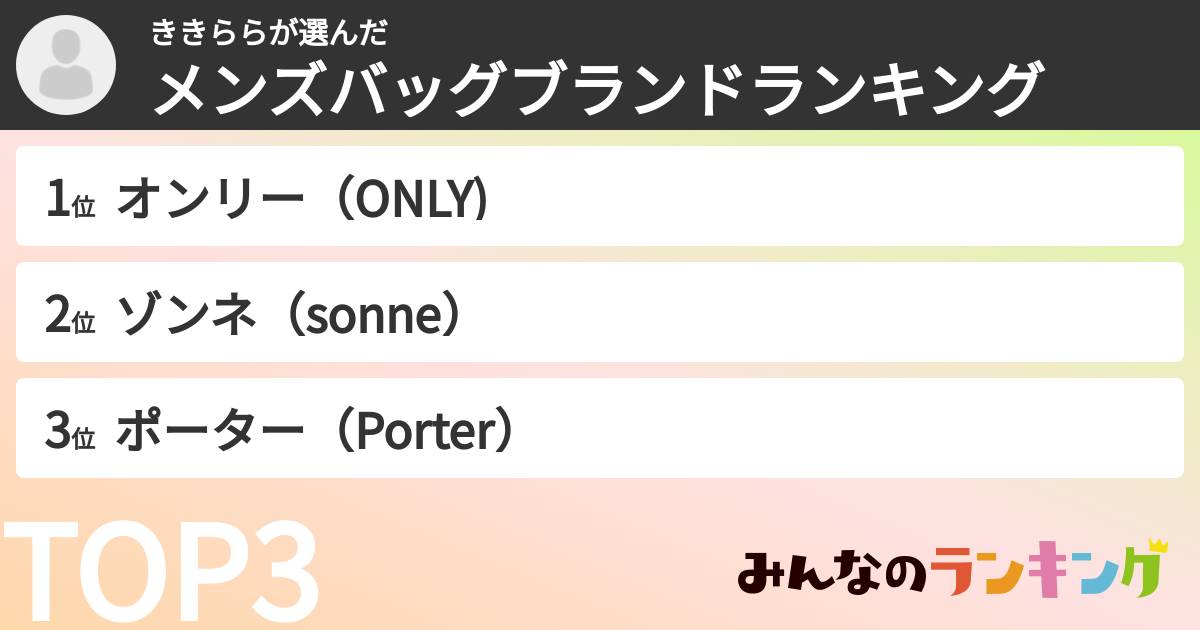ききららさんの「メンズバッグブランドランキング」