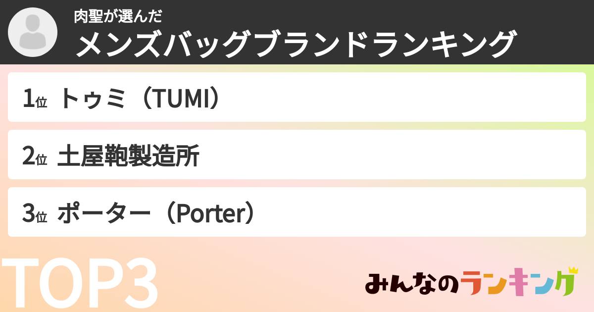 肉聖さんの「メンズバッグブランドランキング」