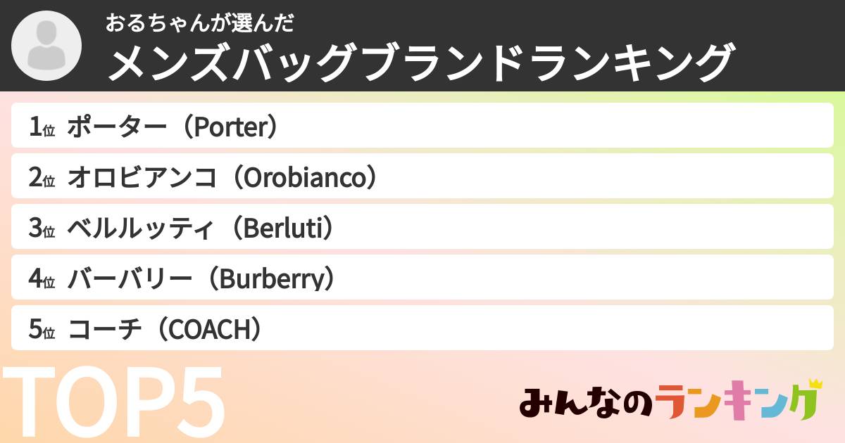 おるちゃんさんの「メンズバッグブランドランキング」