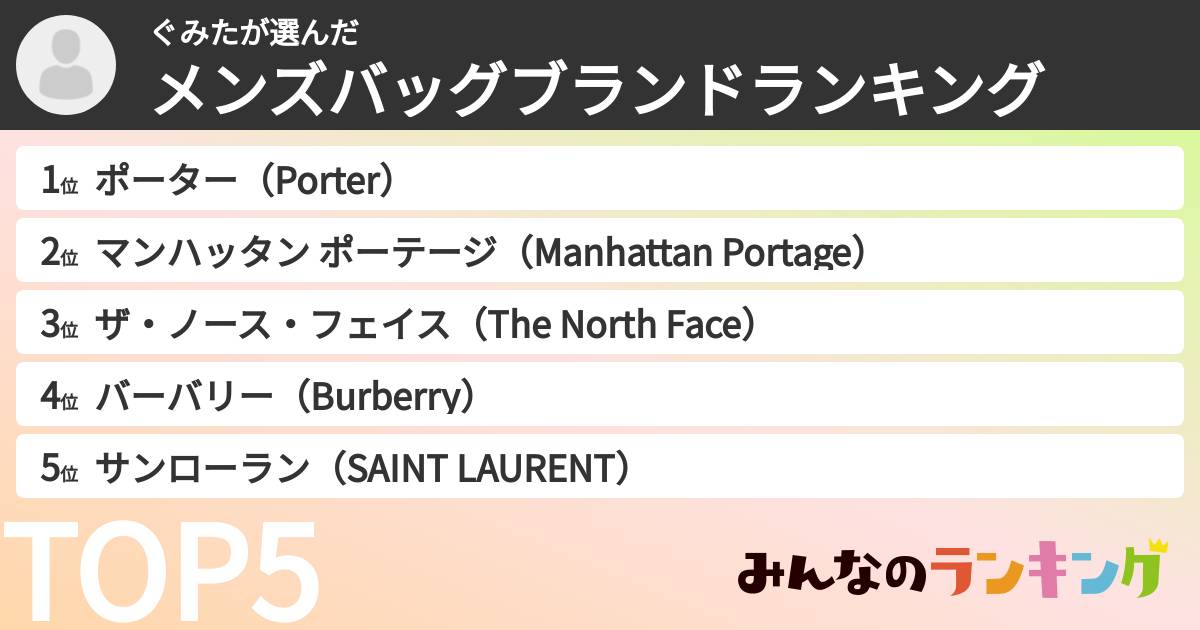 ぐみたさんの「メンズバッグブランドランキング」