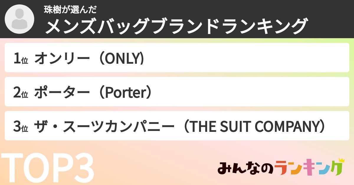 珠樹さんの「メンズバッグブランドランキング」