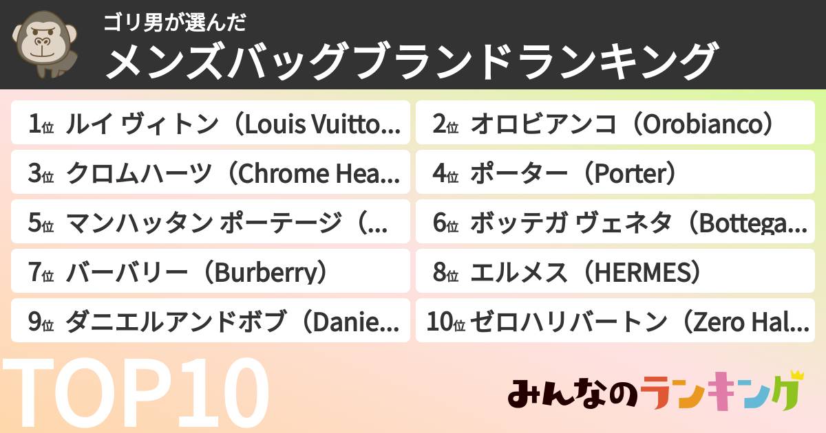 ゴリ男さんの「メンズバッグブランドランキング」