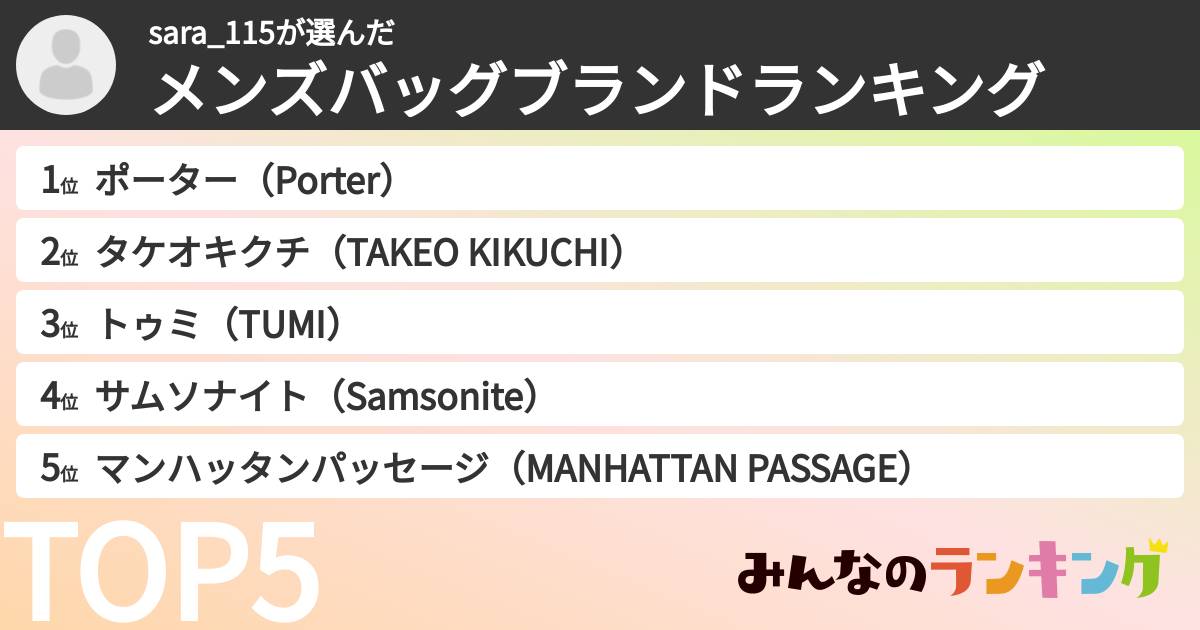 sara_115さんの「メンズバッグブランドランキング」