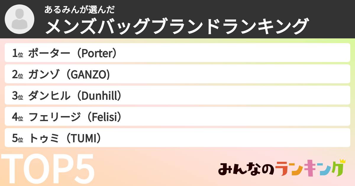 あるみんさんの「メンズバッグブランドランキング」