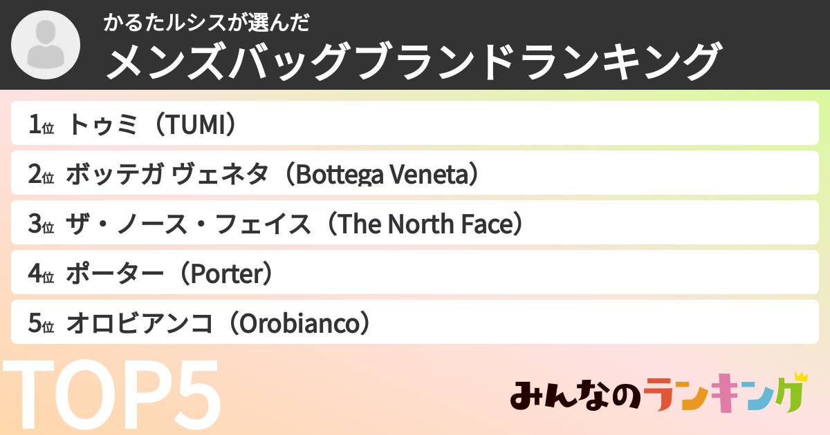 かるたルシスさんの「メンズバッグブランドランキング」
