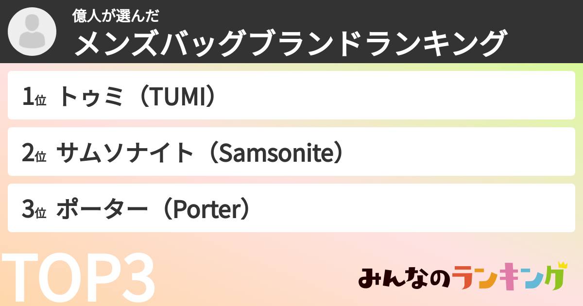 億人さんの「メンズバッグブランドランキング」
