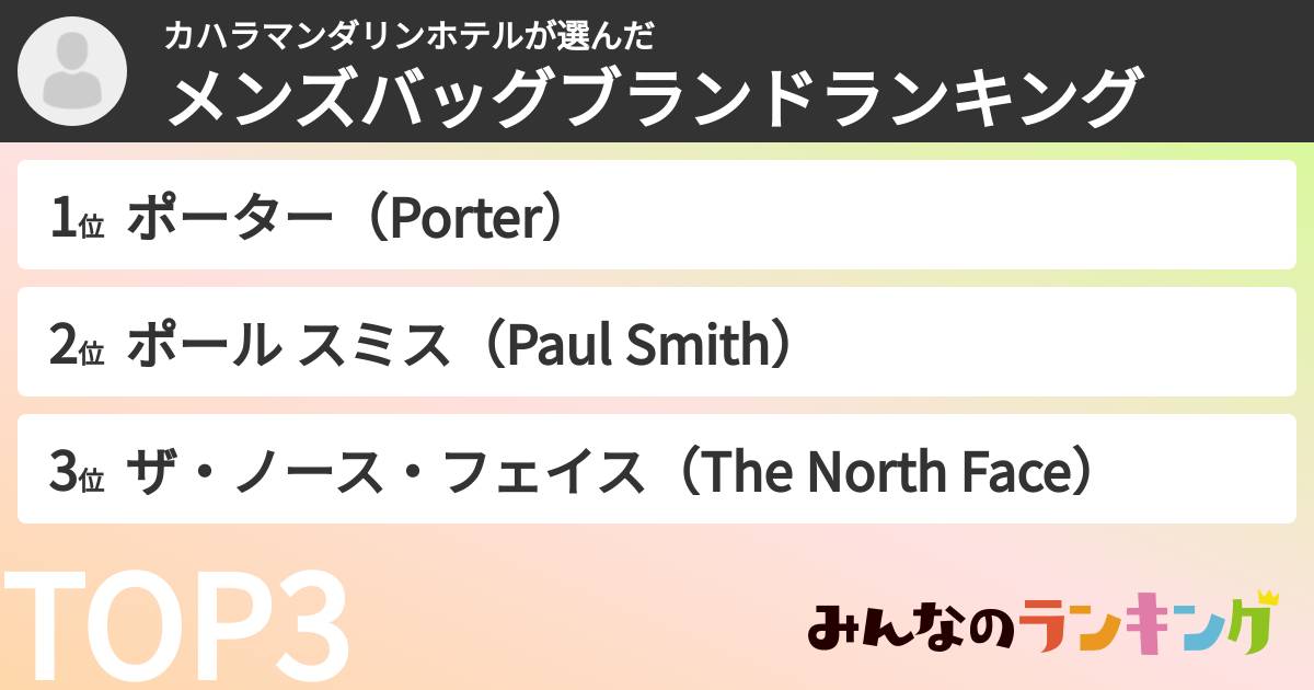 カハラマンダリンホテルさんの「メンズバッグブランドランキング」