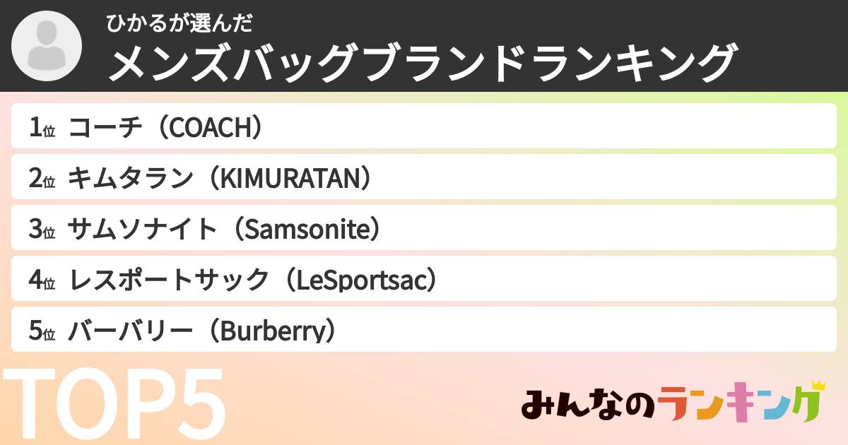 ひかるさんの「メンズバッグブランドランキング」