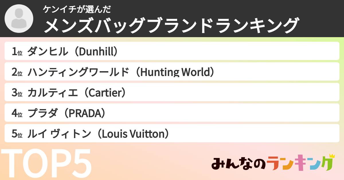 ケンイチさんの「メンズバッグブランドランキング」