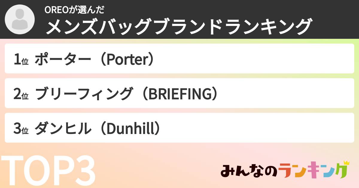 OREOさんの「メンズバッグブランドランキング」