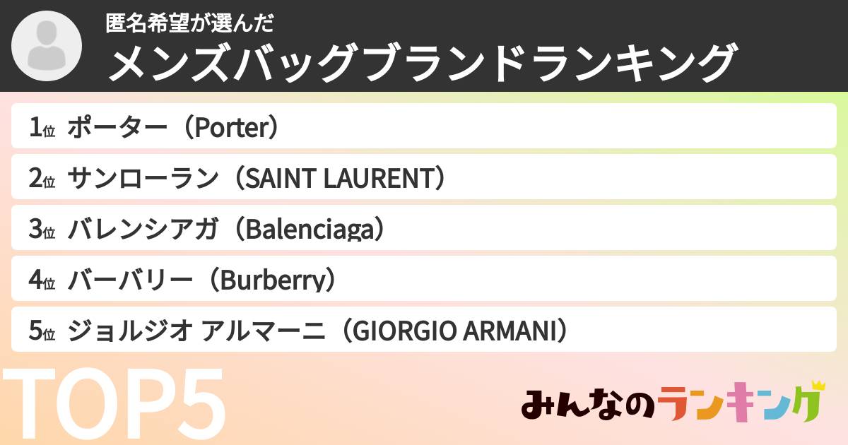 匿名希望さんの「メンズバッグブランドランキング」