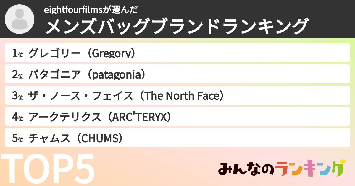 eightfourfilmsさんの「メンズバッグブランドランキング」