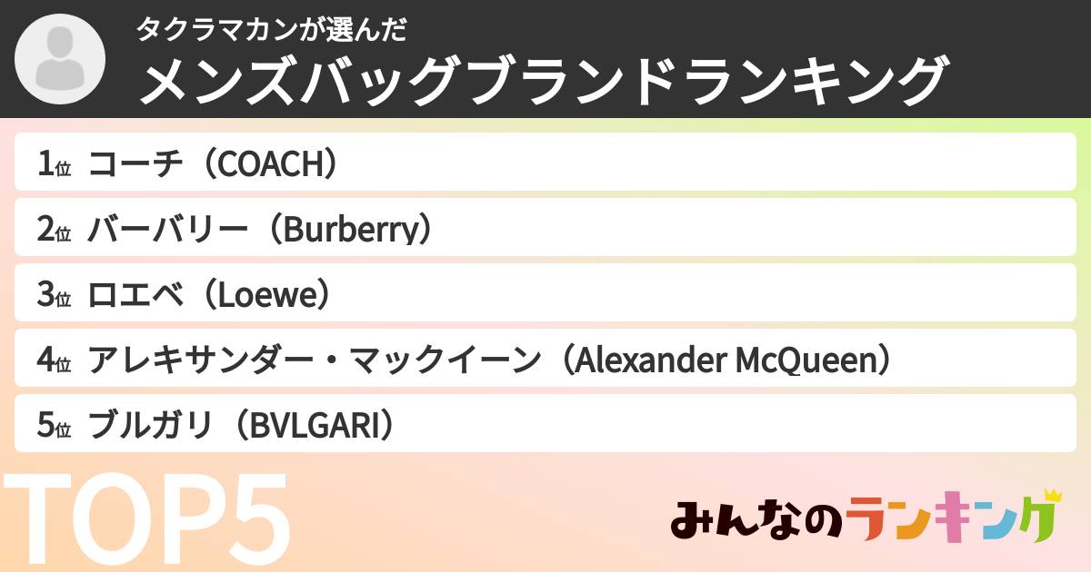 タクラマカンさんの「メンズバッグブランドランキング」