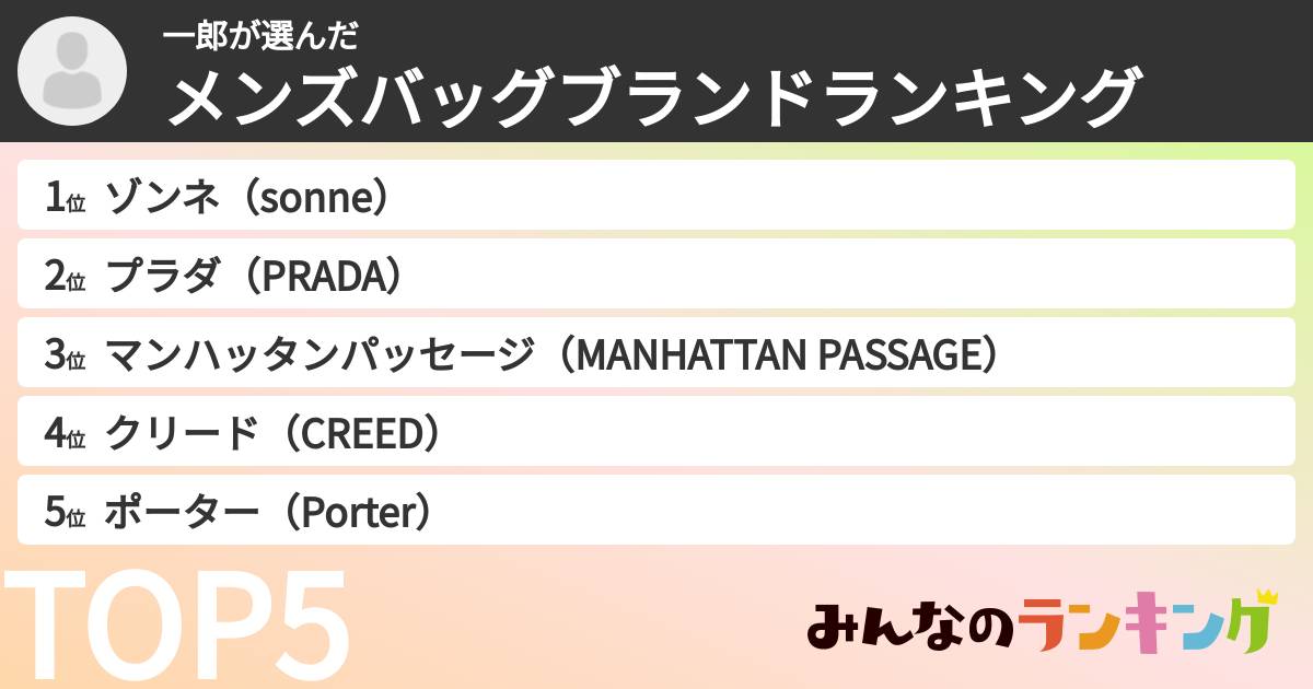 一郎さんの「メンズバッグブランドランキング」